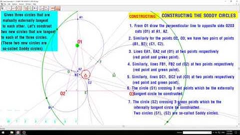 CABRI THE SODDY CIRCLES