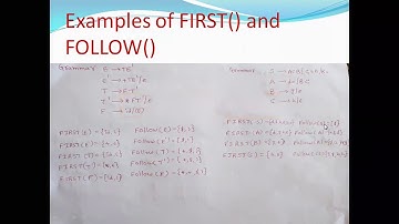JNTUK-IIICSE-COMPILER DESIGN-CONSTRUCTION OF PREDICTIVE PARSING TABLE BY O.T.GOPIKRISHNA