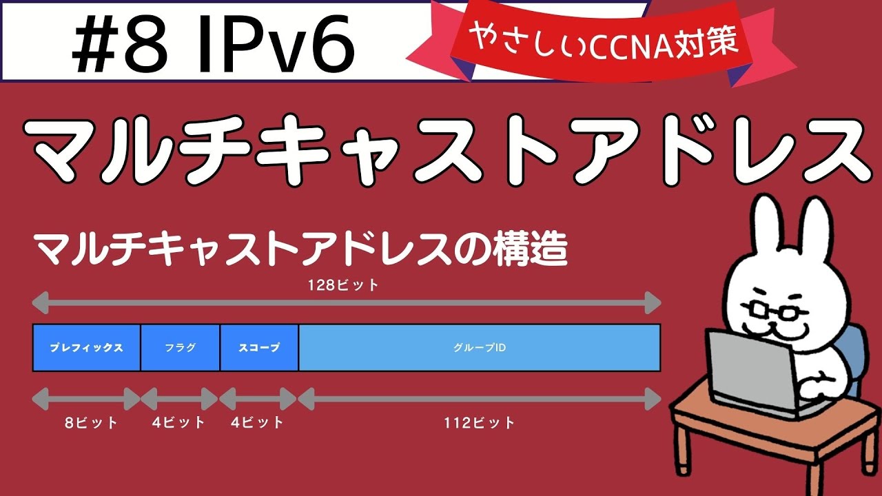 114 CCNA 】【11章 IPv6】マルチキャストアドレス YouTube