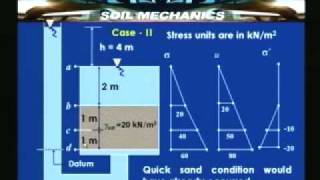 Lecture - 22 Flow of water through soils - III