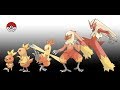 What if Pokemon had more Evolution Stages? (Generation 3)