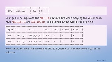 How to Duplicate and Merge Rows using a SQL Select Query in PostgreSQL