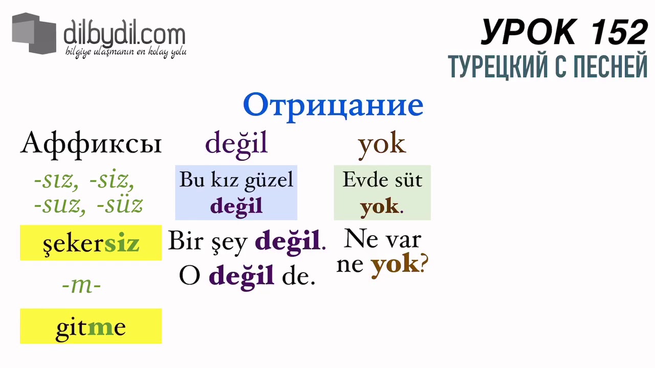 Турецкий 9 урок. Уроки турецкого языка. Уроки турецкого языка для начинающих. Турецкий язык с нуля. Глаголы в турецком языке.