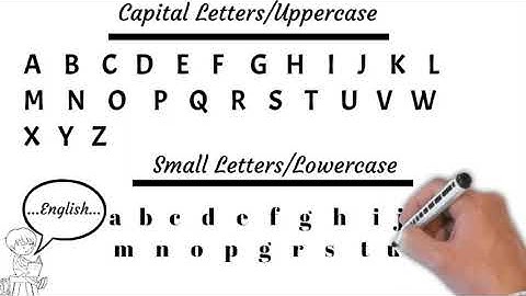 Lesson 1  Swahili  Introduction  Letters