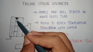 Falling sphere viscometer | working of falling sphere viscometer | Rheology physical pharmaceutics