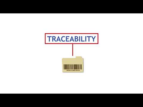 Radley's Traceability software is the proactive solution to meeting quality and compliance requirements. Replace handwritten reports with complete forward and backward visibility to create an audit trail. Radley's Traceability software is the proactive solution to meeting quality and compliance requirements. Replace handwritten reports with complete forward and backward visibility to create an audit trail.
