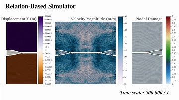 Fracture of plate with pre existing crack