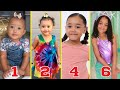 Ziya Rayne (Raven Elyse) TRANSFORMATION 🔥 From Baby to 6 Years Old