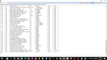 Grabbing data from table using jsoup and java
