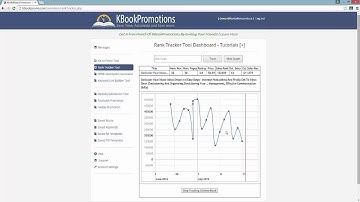 Kindle Sales Rank Tracker Tool V4.0 - Feature Overview - KBookPromotions