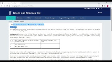 CBIC Clarification regarding 4 or 6 Digit HSN Code | Edukating | CA Arun Chhajer