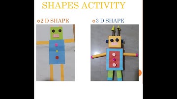 NCERT MATHS -CLASS-2 CHAPTER 6  (FOOTPRINTS)  ROBOT ACTIVITY