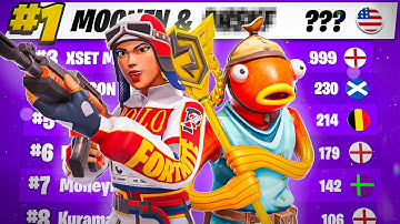 I Had 3 Days To Turn A Bronze Player PRO....