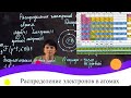 Распределение электронов в атомах. 8 класс.