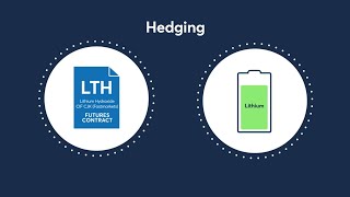 Hedging with Lithium Futures