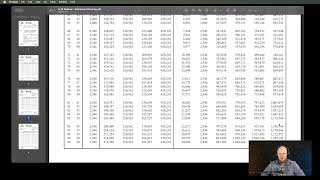 ** LIVE** Retirement Planning Strategy - MyLife Financial