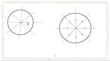 Solutions of several Physics problems