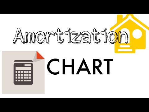 simple-amortization-chart