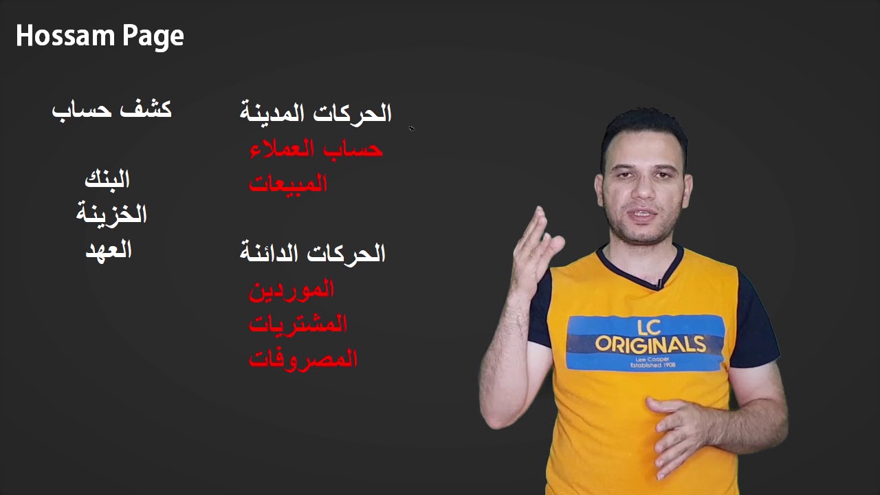 ابدا منين محاسب جديد في شركة او مؤسسة بدون حسابات او ادارة مالية Youtube