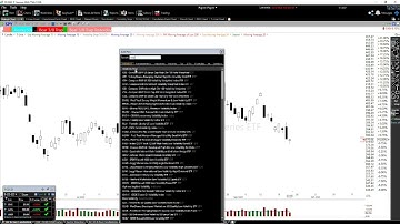 Trendicator Setup Instructions TC2000