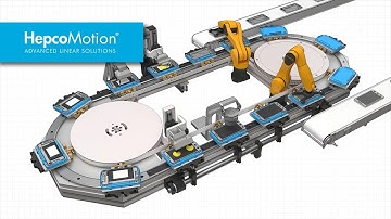 PRT2 Track System | Precision Track System From Hepco | Animation