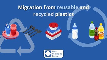 Video abstract: Hazardous chemicals in recycled and reusable plastic food packaging