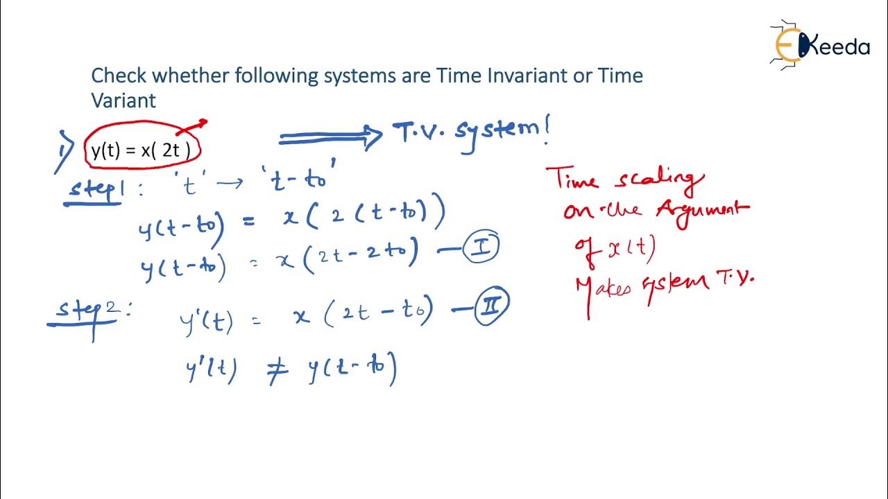 Crucial Concepts: Time Variant And Time Invariant System For GATE ...