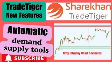 Tradetiger TZI PLUS Demand Supply Tool | Trade Tiger New Features  | Stock Market | #sharekhan