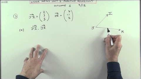 Higher Maths NAB 3 Outcome 1: 3D vectors