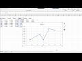 Excel Data Analysis Quiz