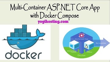 Multi-Container ASP.NET Core App with Docker Compose