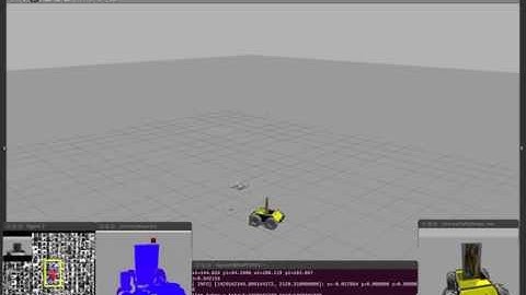 Spiri_TLD : Autonomous object tracking and following algorithm for UAVs