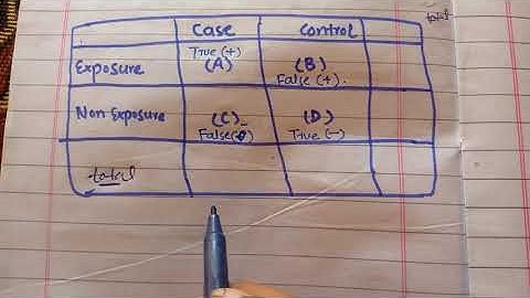 How to make 2 by 2 table???