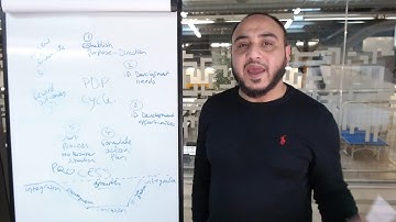 How to Achieve Growth with PDP