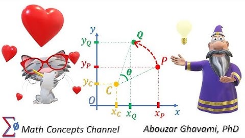 Rotate a Point around another Point in Two Dimensional (2D) Space Proof