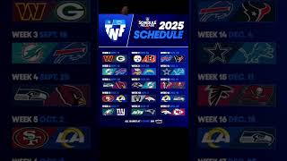 NFL Thursday night football schedule for 2025 season