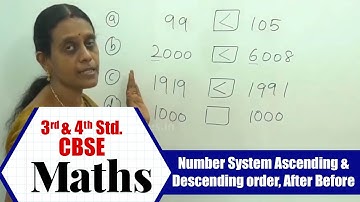 3rd & 4th STD Maths | Number System Ascending & Descending order, After Before | CBSE Mathematics