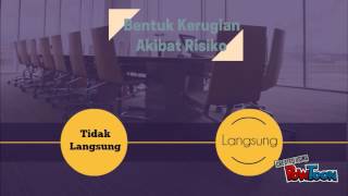 Pengambilan Risiko