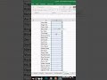 Sumif formula in excel. #excel #shorts #viral