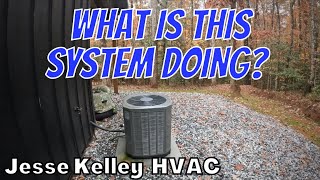 Famous Trane heat pump not working properly! Profile