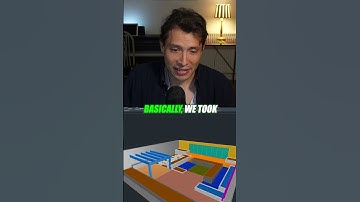 This Stunning AI Animation Started in AutoCAD 🤯 #architecture #autocadblocks #gardendesign