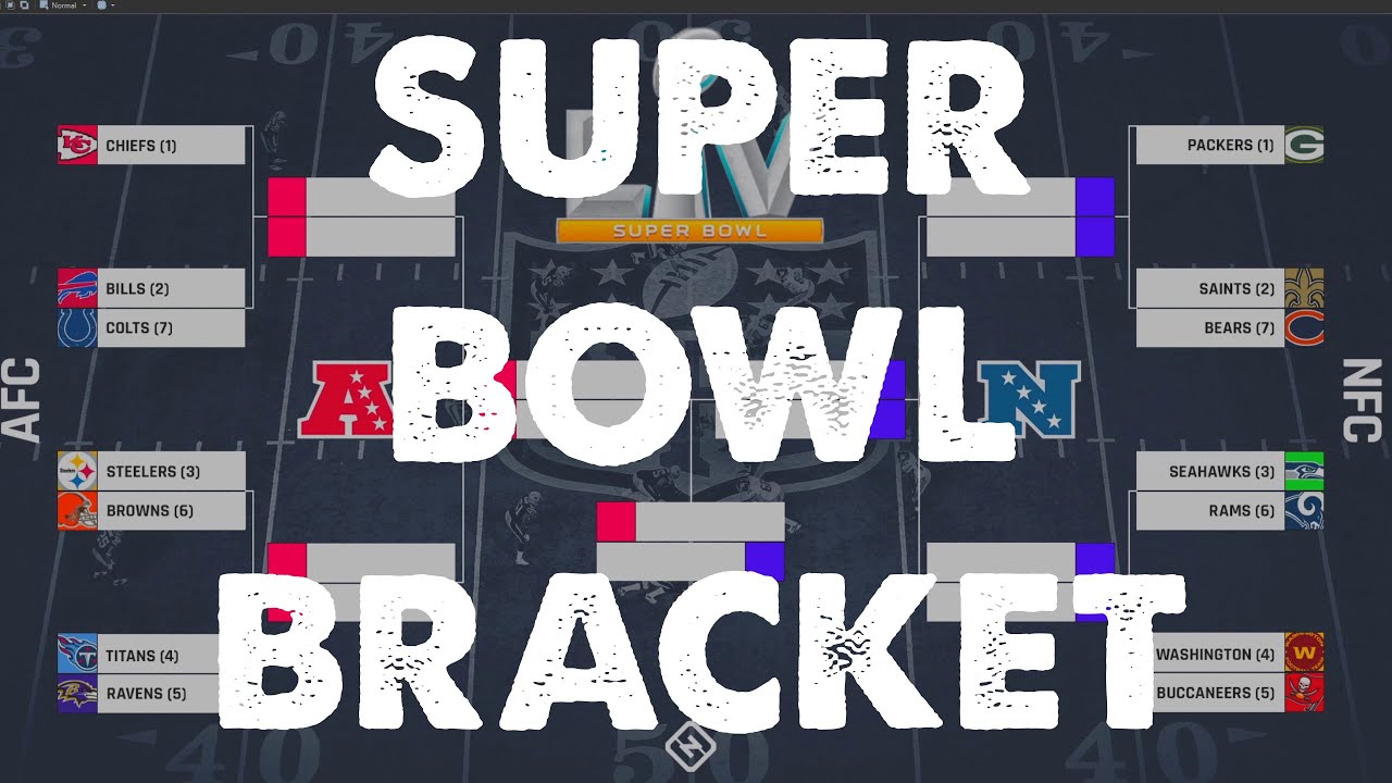 2020 2021 nfl playoffs and super bowl prediction bracket