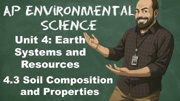 AP Environmental Science Unit 4 – Topic 4.3 Soil Composition and Properties