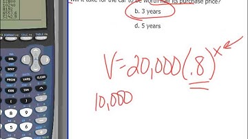 Unit 7   Evaluating Exponential Functions