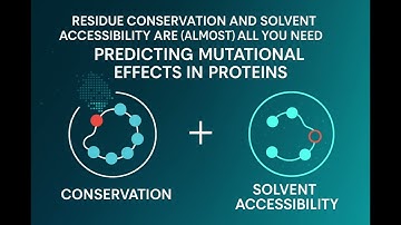 Mutation analysis with the RSALOR software package