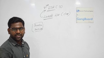 Java List | Java Tutorial For Beginners