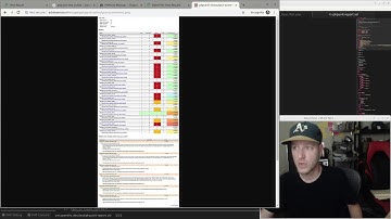 Using PHP Unit on our REST APIs