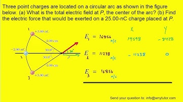 Three point charges are located on a circular arc as shown in the figure below. (a) What is the tota
