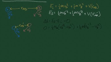 5-3 Reference Points