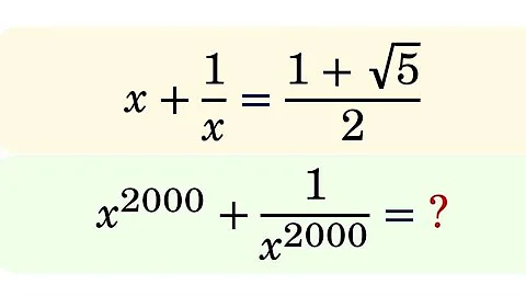 Can You Solve This Beautiful Algebra Problem?